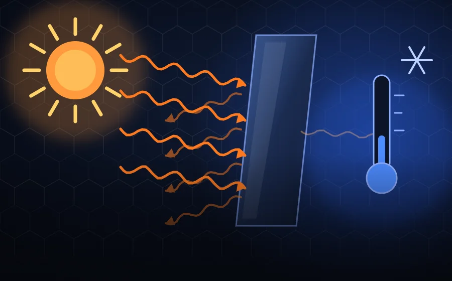 Illustration of nano ceramic window tint rejecting infrared heat from the sun